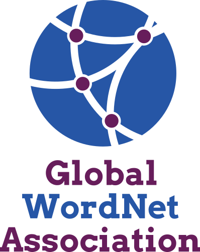 Global WordNet Association